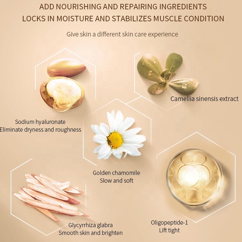 Skin Care Kit Manufacturer - Private Label Bifida 6 Pcs Set