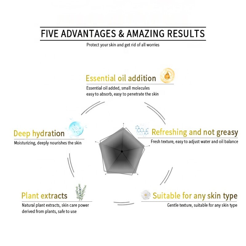 Facial Serum Manufacturer - Private Label Vitamin C Niacinamide Serum