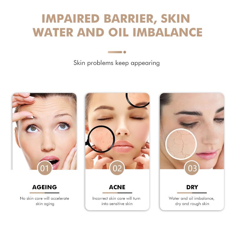 Skin Care Set Manufacturer - Private Label Anti-Aging Whitening Camellia