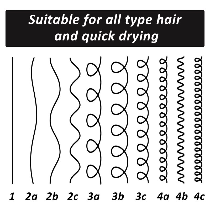 Edge Control Pomade Manufacturer - Private Label Fast Drying 48 Hour Hold