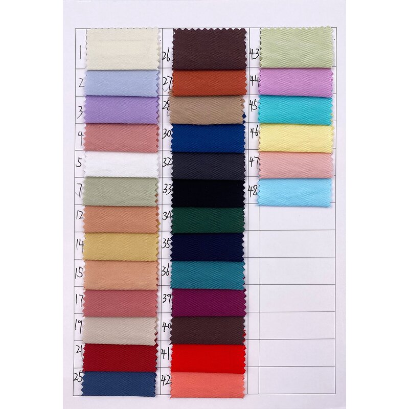 Rayon Fabric Manufacturer - Spot Sell 65/35 Poly Rayon Twill Crepe Fabric