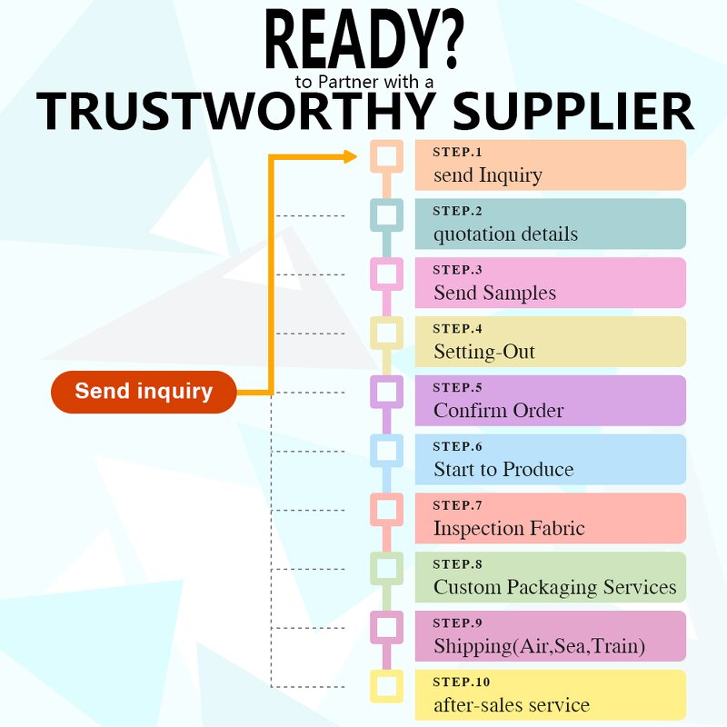 Muslin Fabric Manufacturer - China Woven Double Gauze Floral Print Fabric