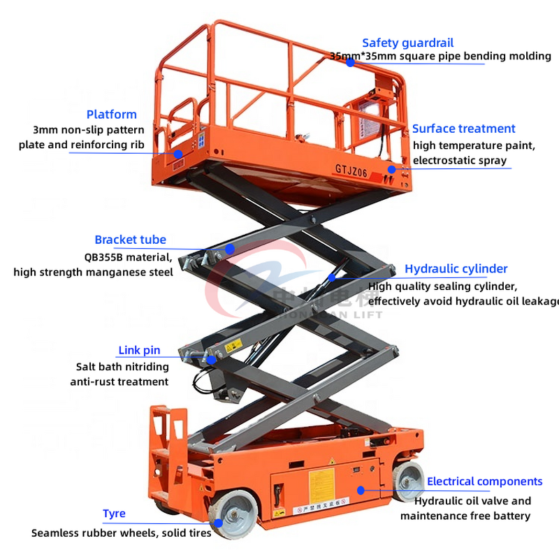 Scissor Lift Manufacturer - 6-14m Narrow Mobile Electric Self-Propelled Lift