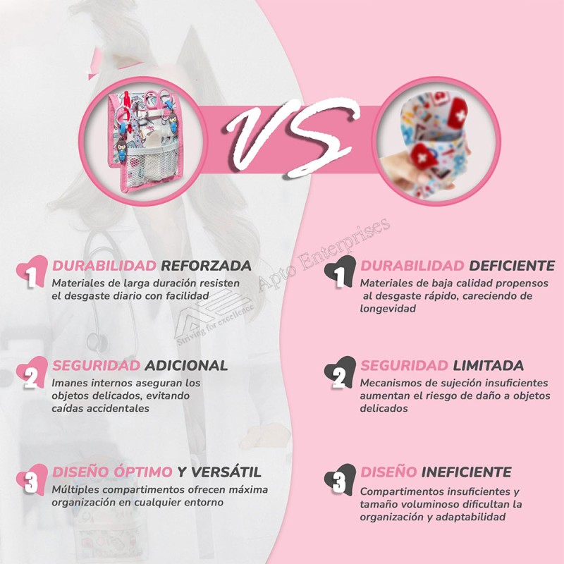 Nurse Fanny Pack Stethoscope Tape Bandage Scissor Holder Woman Waist Belt Organizer Bag for Medical Tool Professional Pouch