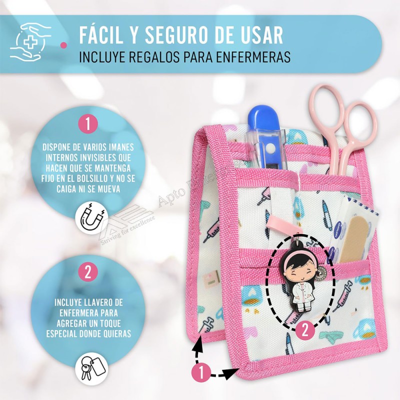 Medical Nurse Fanny Pack, Nurse Bags for Work Supplies with Pack Pocket Organizer, Multi Compartment Nurse Organizer