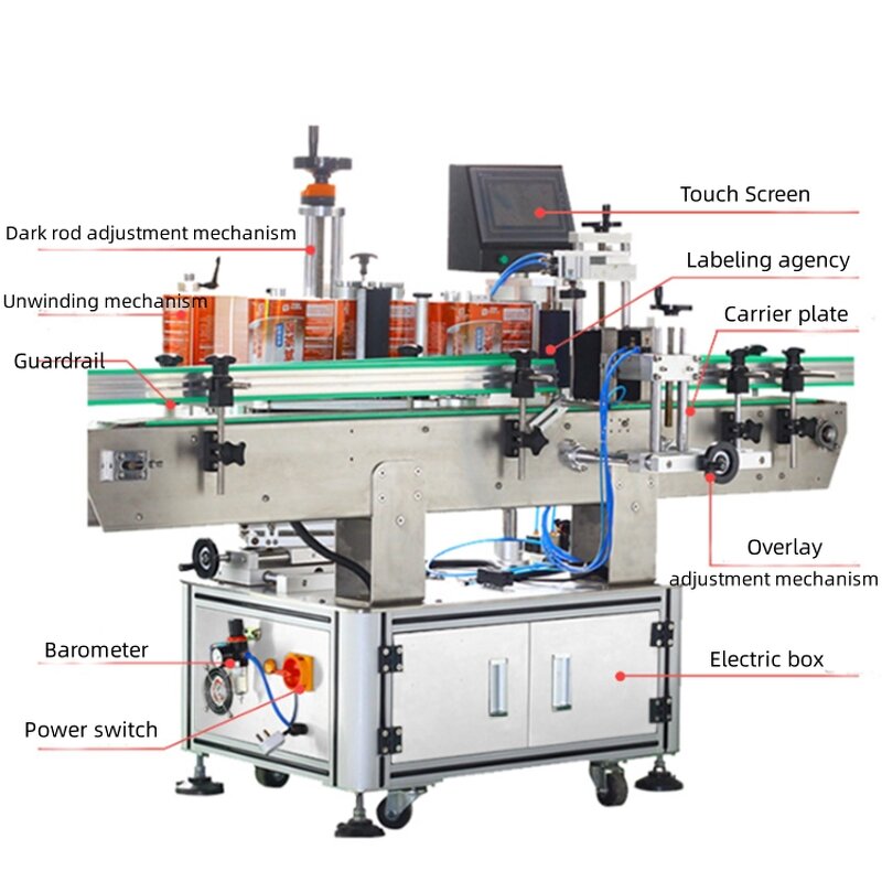 Labeling Machine Factory - OEM Factory Price New Double-Sided Automatic Electric for Bottles