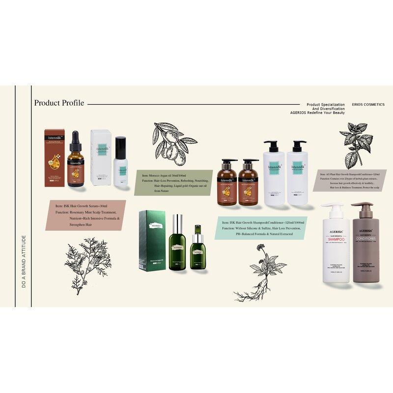 Hair Growth Products Manufacturer - Good Customer Feedback