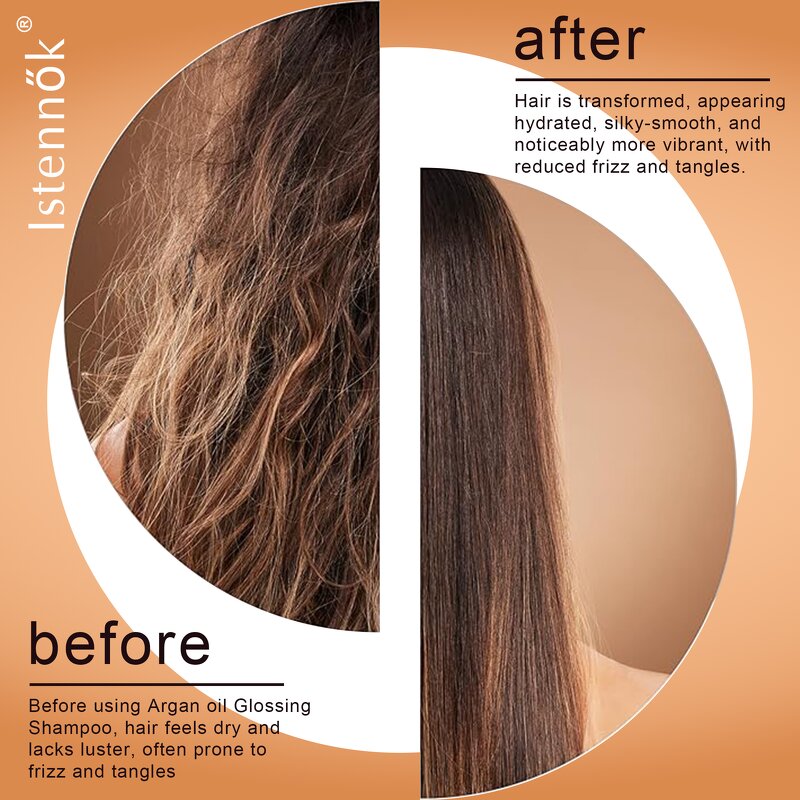 Keratin Argan Oil Shampoo Set Factory - Organic Protein Enriched