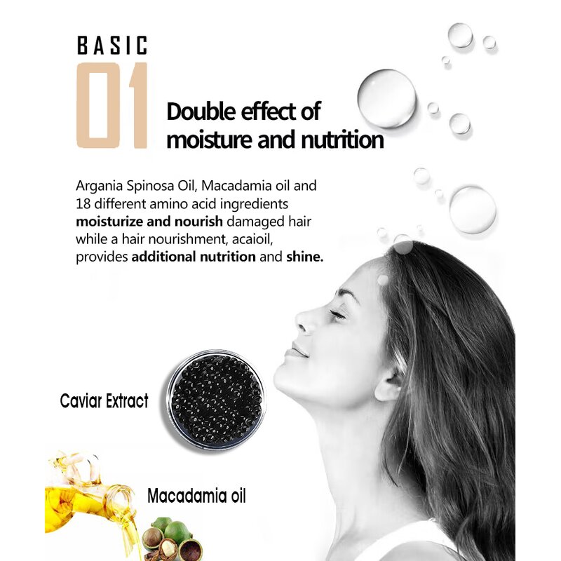 Argan Oil Shampoo Set Manufacturer - For Prevent Breakage