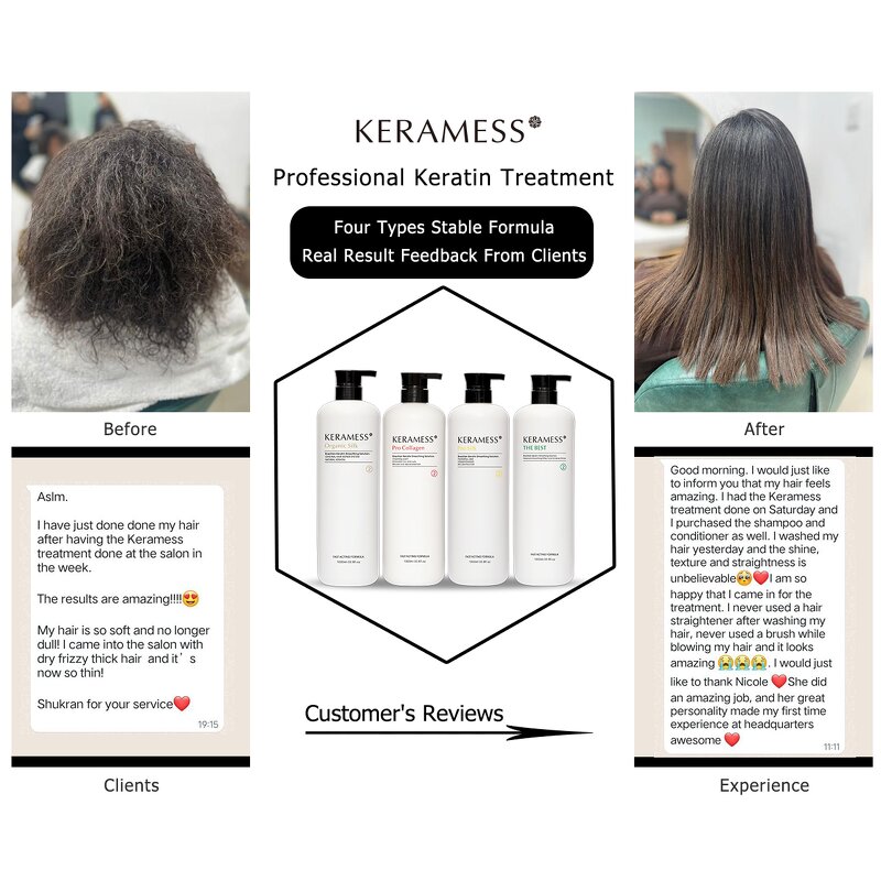 Brazilian Keratin Treatment Supplier - Hair Straightening