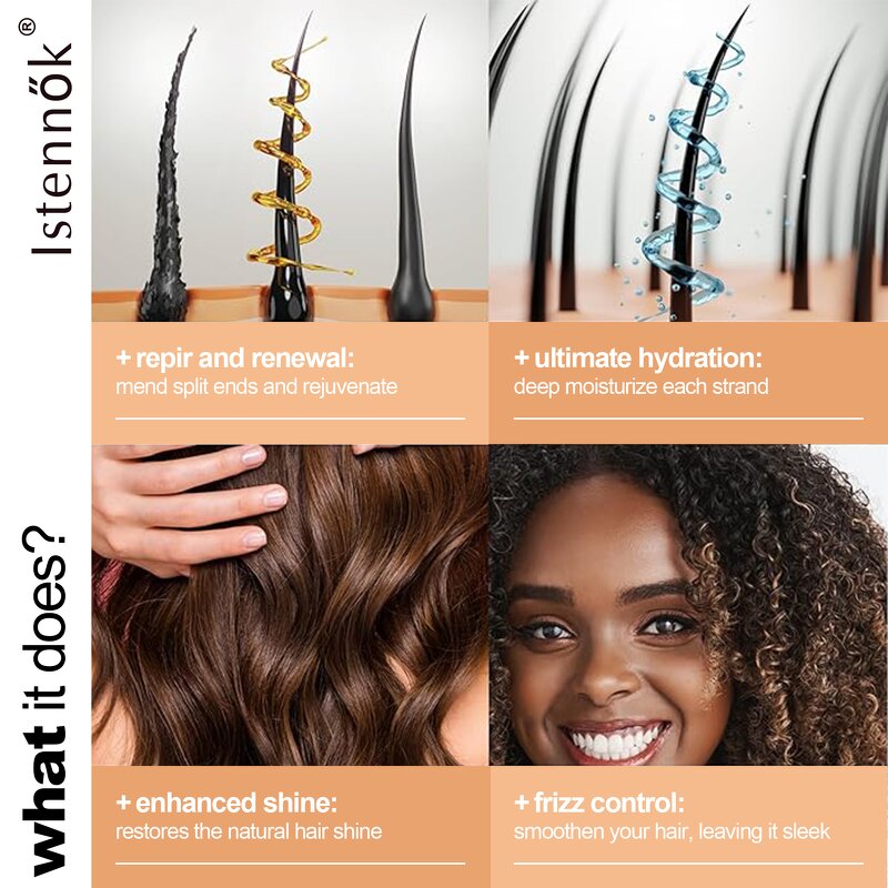 Keratin Argan Oil Shampoo Set Factory - Organic Protein Enriched