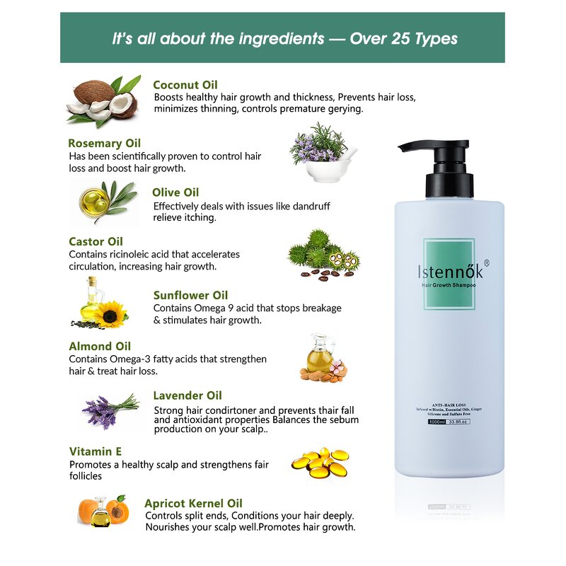 Professional Hair Growth Oil Supplier - Fast Hair Loss Solution