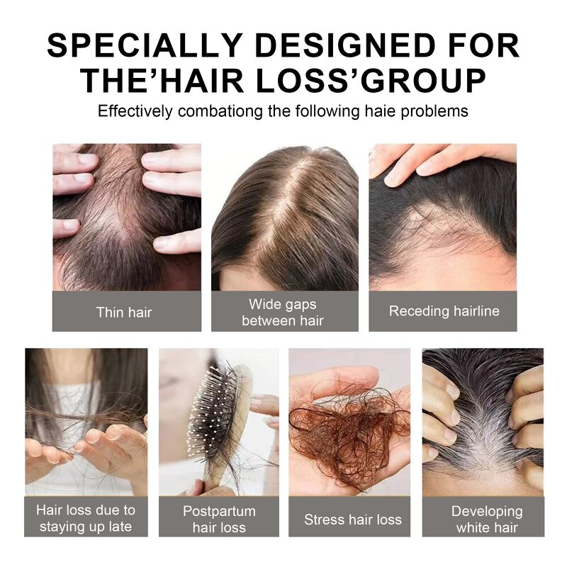 Hair Growth Shampoo Set Manufacturer - DHT Blocker Formula