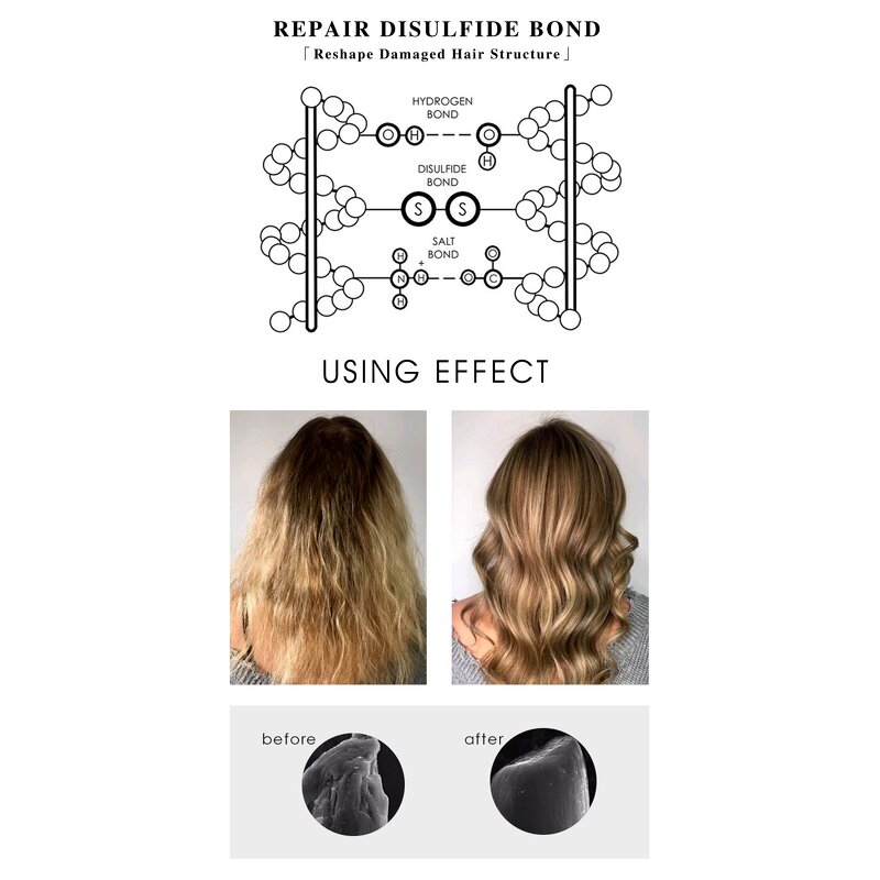 Collagen Hair Care Manufacturer - Agplex Professional Wholesale