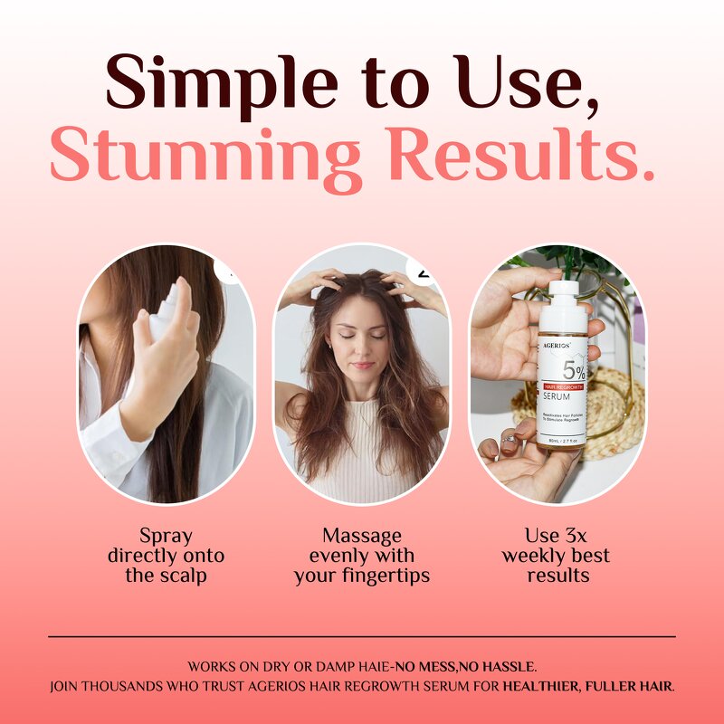 Daily Hair Growth Spray Supplier - Private Label OEM