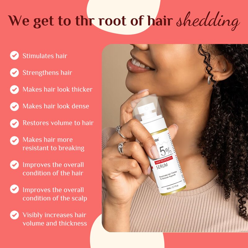 Daily Hair Growth Spray Supplier - Private Label OEM