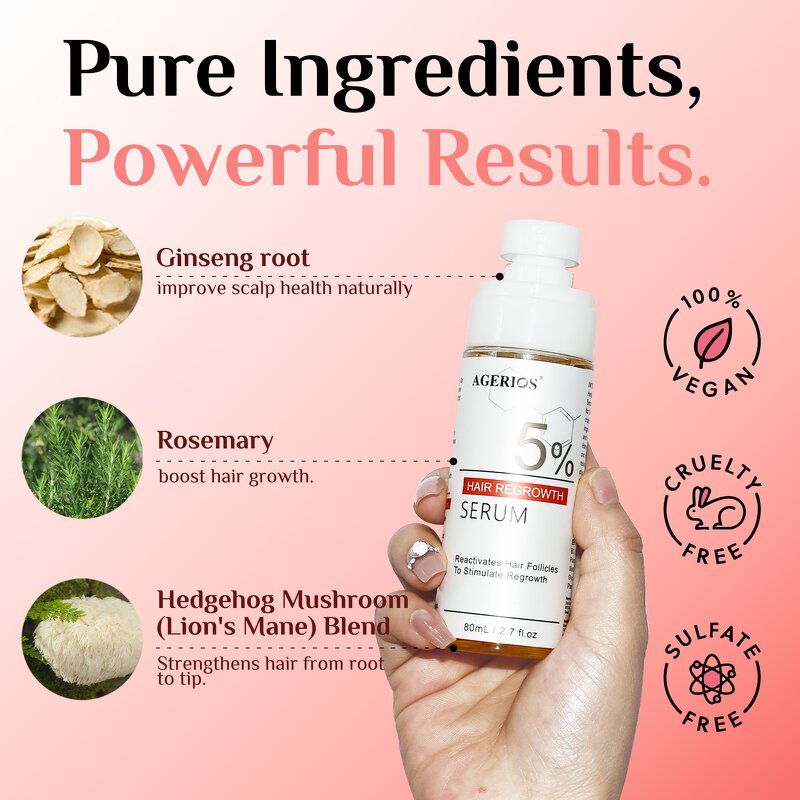 Non-Greasy Hair Growth Spray Factory - Custom OEM/ODM