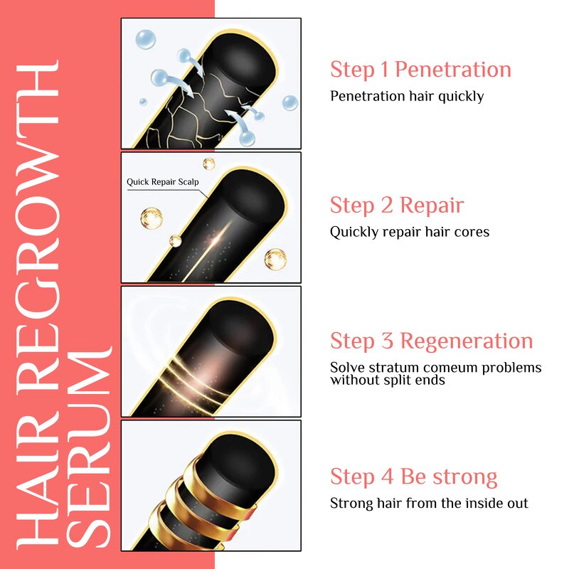 Daily Hair Growth Spray Supplier - Private Label OEM