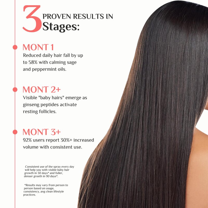 Redensyl Hair Serum Manufacturer - Bulk OEM/ODM Private Label