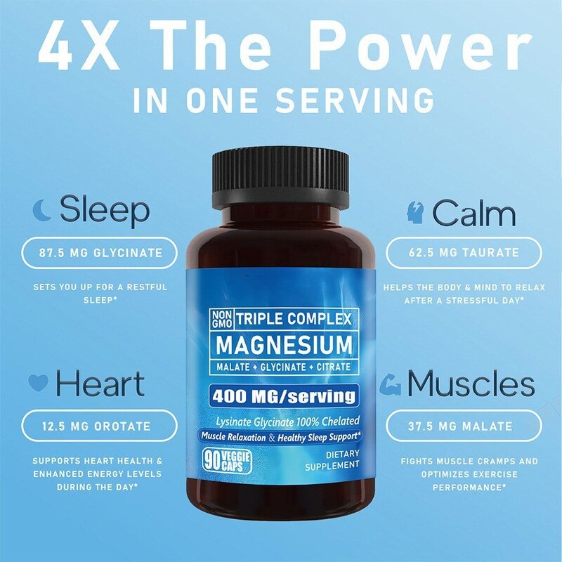 Magnesium Capsules Manufacturer - OEM Chelated for Heart & Muscle Bone Support