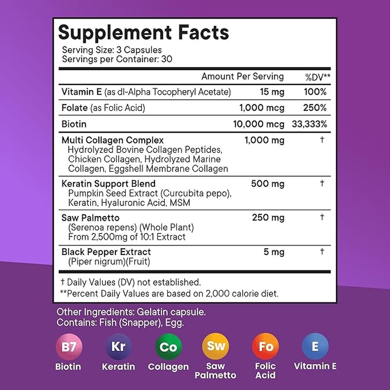 Hair Loss Capsules Supplier - Biotin Saw Palmetto for Healthy Hair Growth Adults