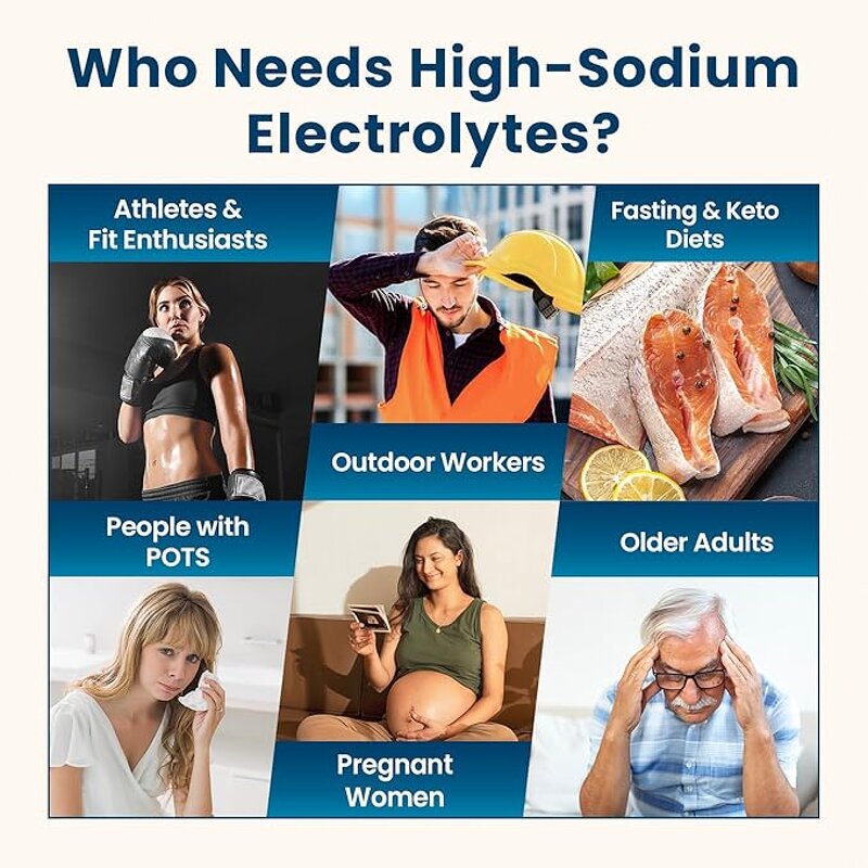 Electrolytes Drink Mix Factory - OEM Multivitamin Hydration Powder Packets 0 Calorie