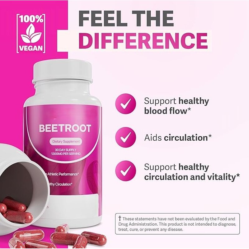 Beetroot Capsules Factory - OEM Extract for Energy & Heart Health