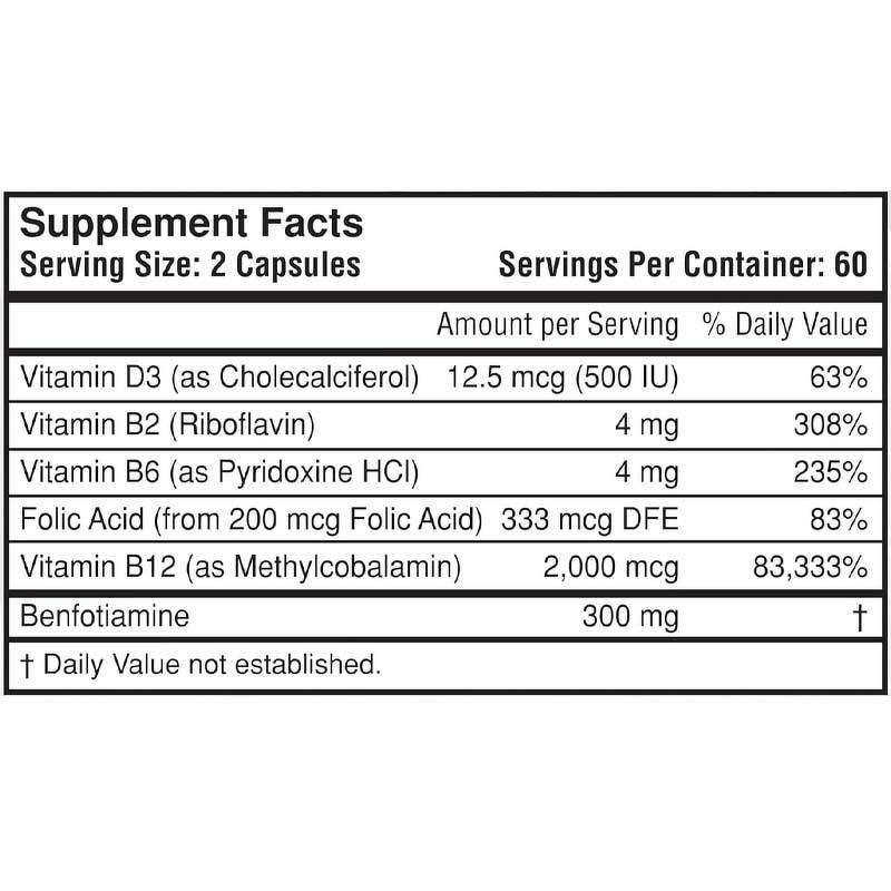 Nerve Support Capsules Manufacturer - Nourishing Supplement for Nerve Discomfort Relief