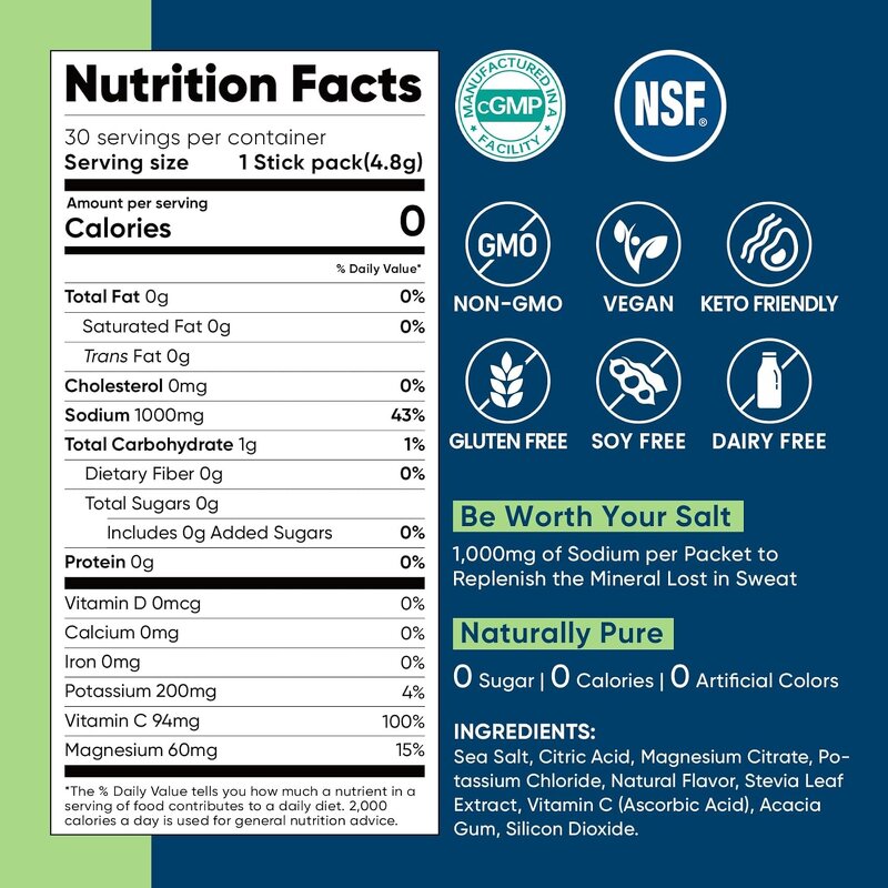 Electrolytes Drink Mix Factory - OEM Multivitamin Hydration Powder Packets 0 Calorie