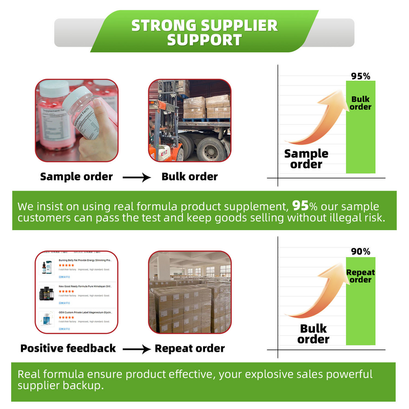 Probiotics Capsules Manufacturer - OEM for Women's UTI Health & Immune Support