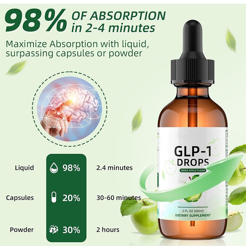 GLP-1 Drops Source Factory - OEM Custom Green Apple Flavor for Intestinal Digestion