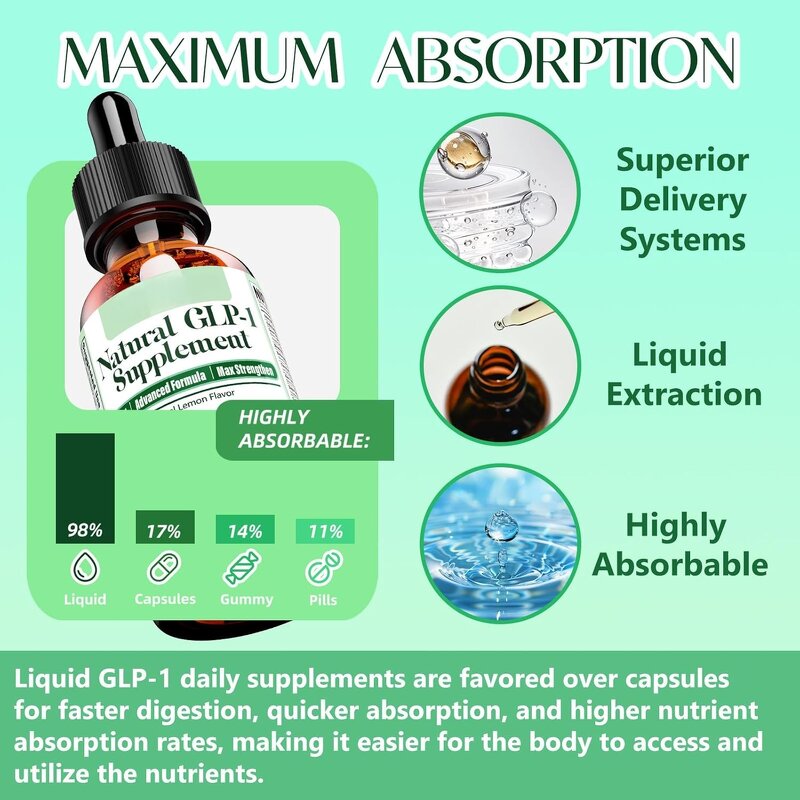 GLP-1 Drops Supplier - Natural Green Tea Bromelain Chromium for Gut Metabolism