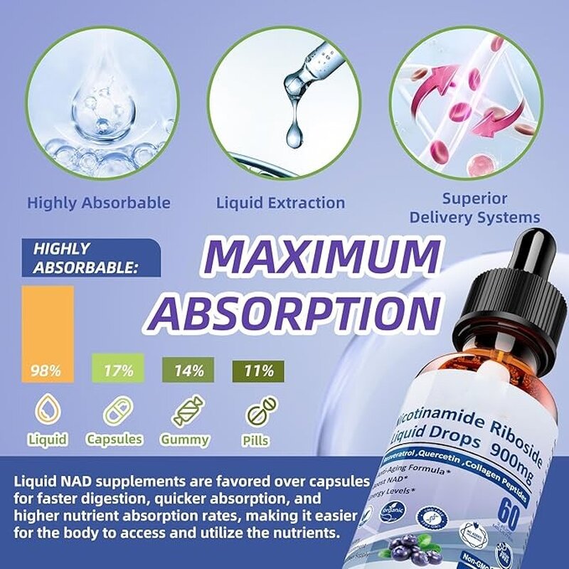 NAD Supplements Drops Factory - Antioxidant for Anti-Aging Skin Collagen Boost