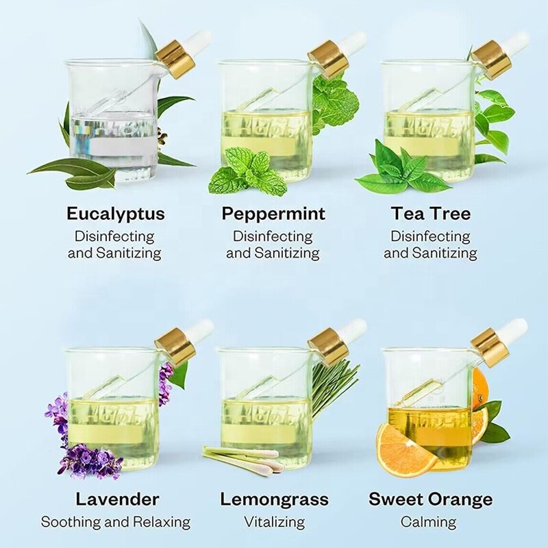 Peppermint Oil Manufacturer - Halal Aromatic Essential