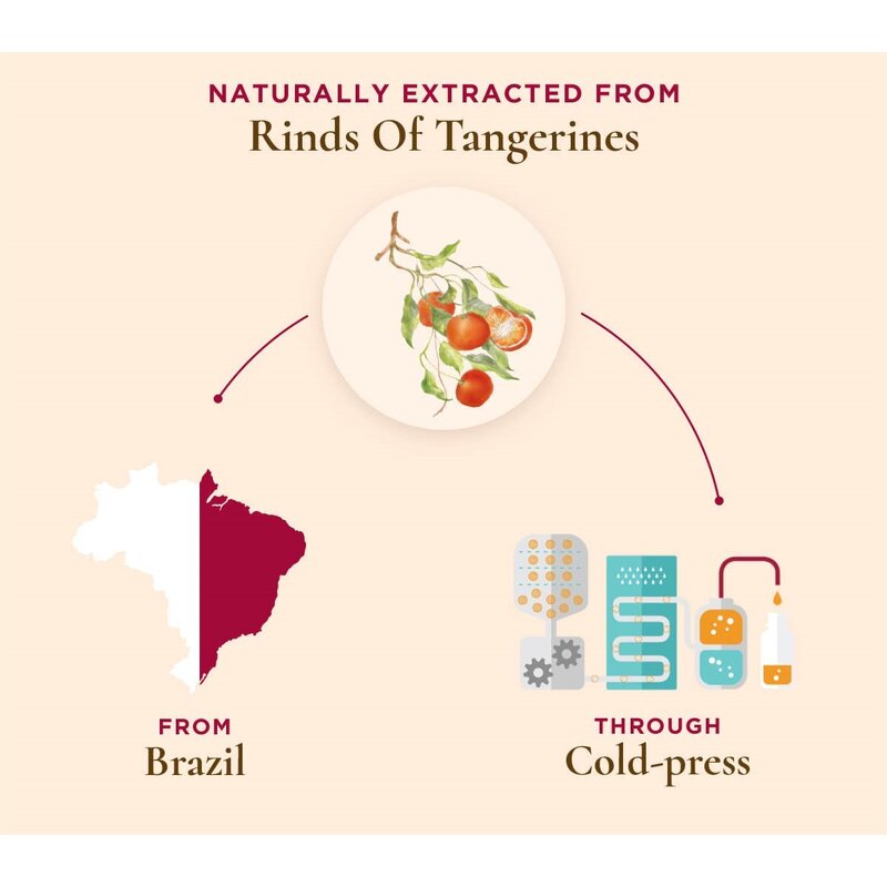 Tangerine Peel Essential Oil Manufacturer - Bulk Halal Cold Pressed