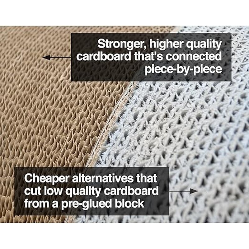 Cat Scratcher Factory - Infinity Shape Reversible Cardboard Pad & House