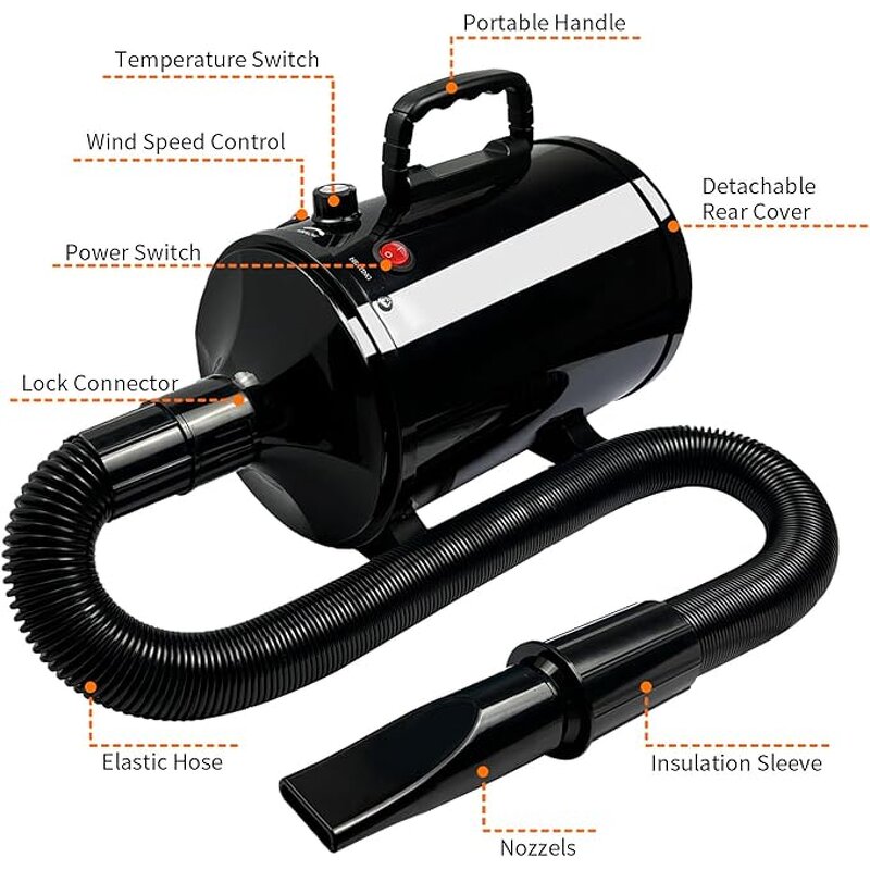 Pet Grooming Dryer Factory - Adjustable Speed Temperature Dog Blow Dryer Nozzles