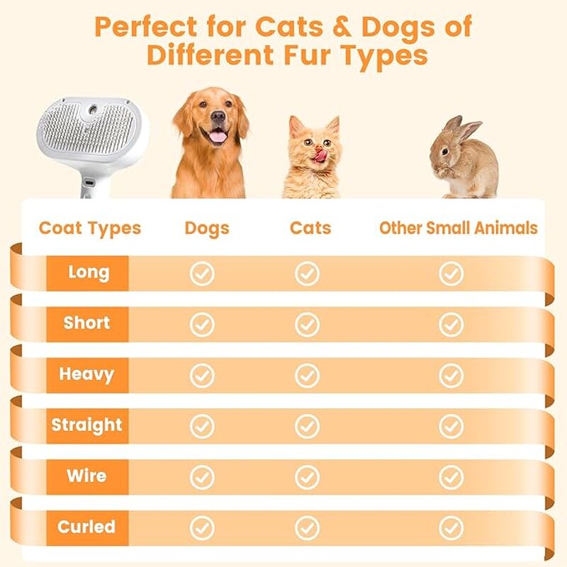 Cat Steam Brush Manufacturer - 3 in 1 Water Brush Self Cleaning Slicker Brush