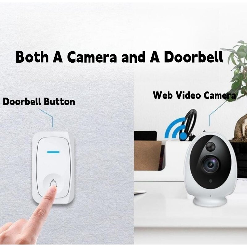 Smart Pet Camera Supplier - Battery Wireless Doorbell Monitor Two-in-one