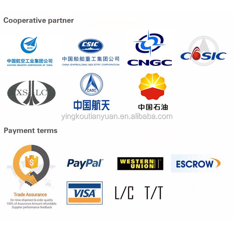 Silicon Nitride Powder Factory - Nano Si3N4 Ceramic Use