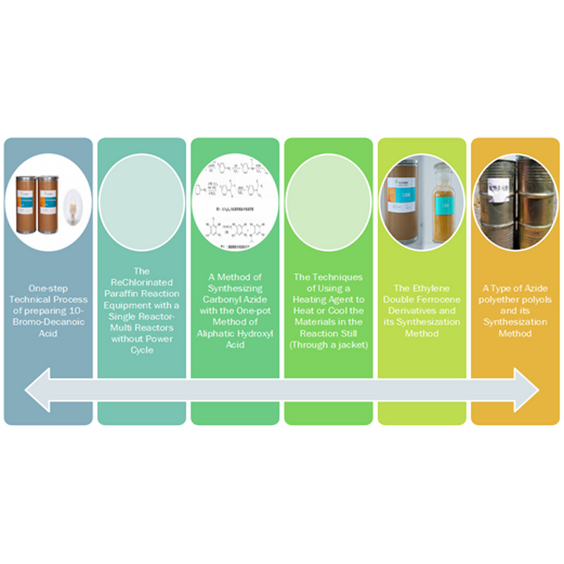 Rubber Antioxidant BLE Manufacturer - 2-Propanone Diphenylamine 68412-48-6