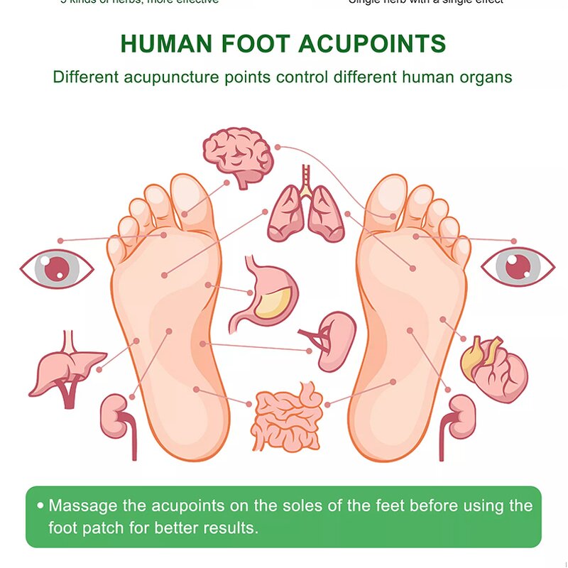 Body Cleansing Foot Pad Supplier - Toxins Cleansing Beautify Skin Foot Patch