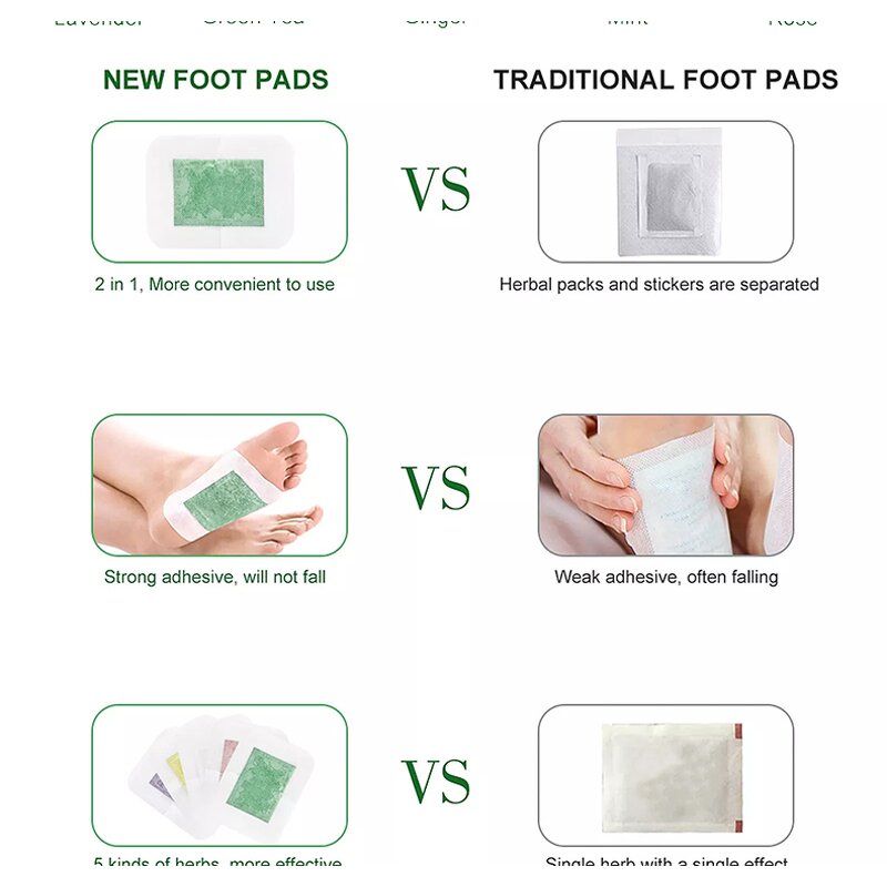 Bamboo Foot Patch Factory - Wholesale Health Care Vinegar Patch for Blood Circulation