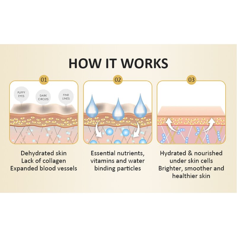 Crystal Collagen Eye Patch Supplier - Private Label Hydrogel Gel Patch for Eye Care