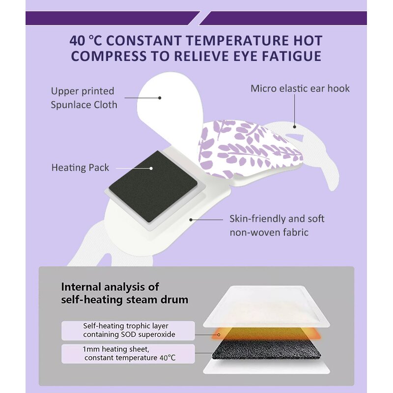 Steam Eye Mask Supplier - 10 Packs for Dry Eyes Puffiness Helping Sleep with Moisture