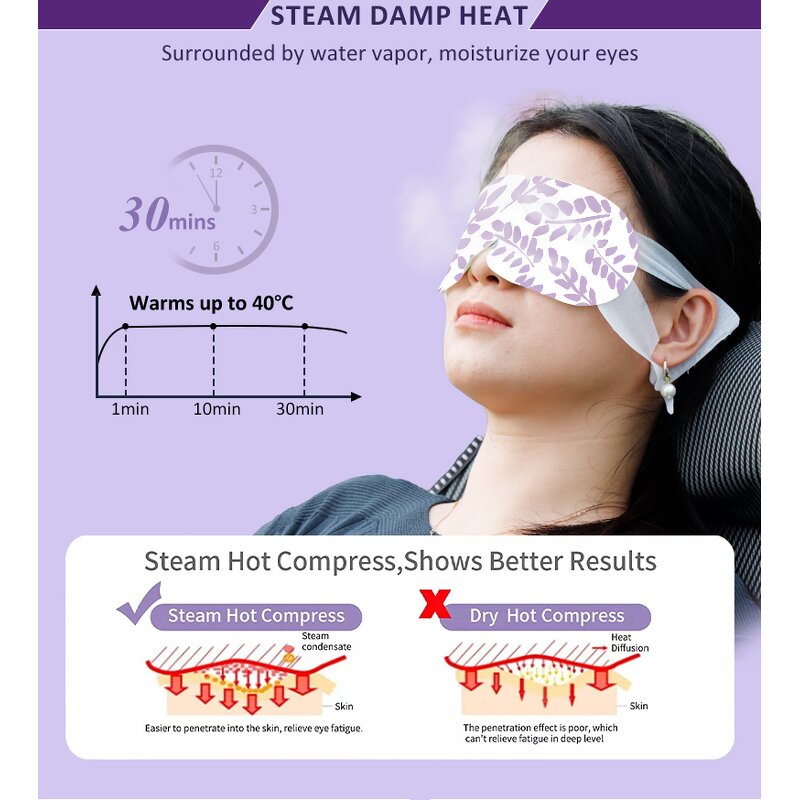 Steam Eye Mask Supplier - 10 Packs for Dry Eyes Puffiness Helping Sleep with Moisture