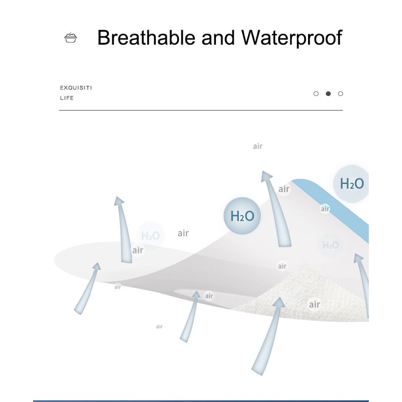Waterproof Ear Patches Manufacturer - Pu Film Breathable Film for Swimming Bathing