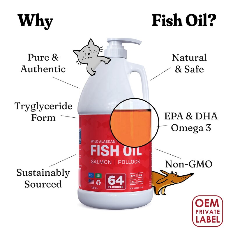 Salmon Oil for Pets Factory - Omega 3 EPA DHA Skin Coat