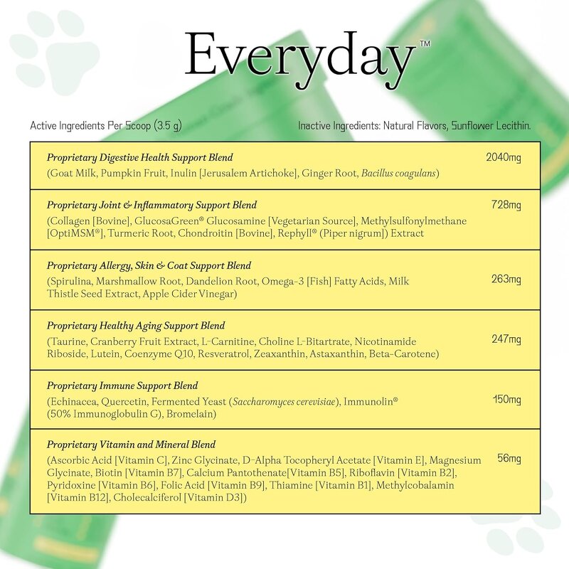 Multivitamin Chewable Supplier - OEM Vitamin Pets Organic Daily