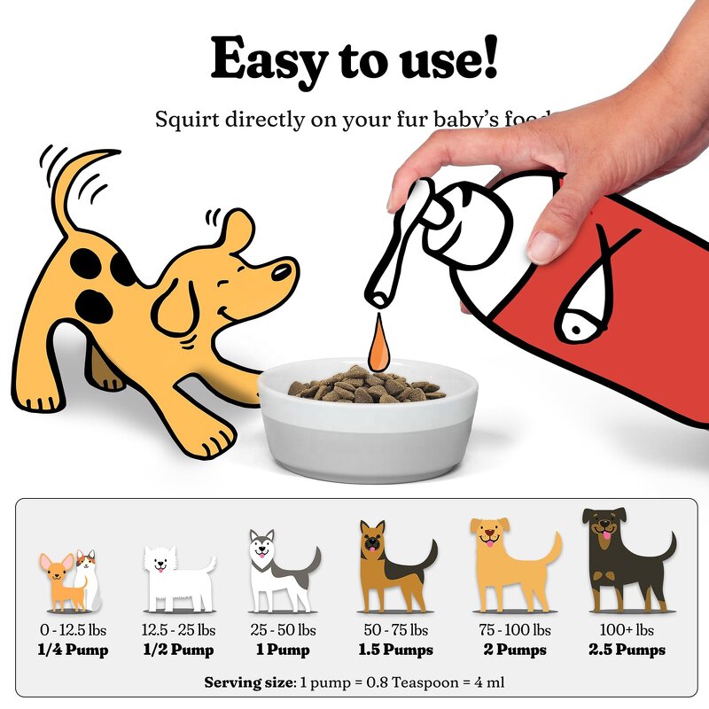 Salmon Oil for Pets Factory - Omega 3 EPA DHA Skin Coat